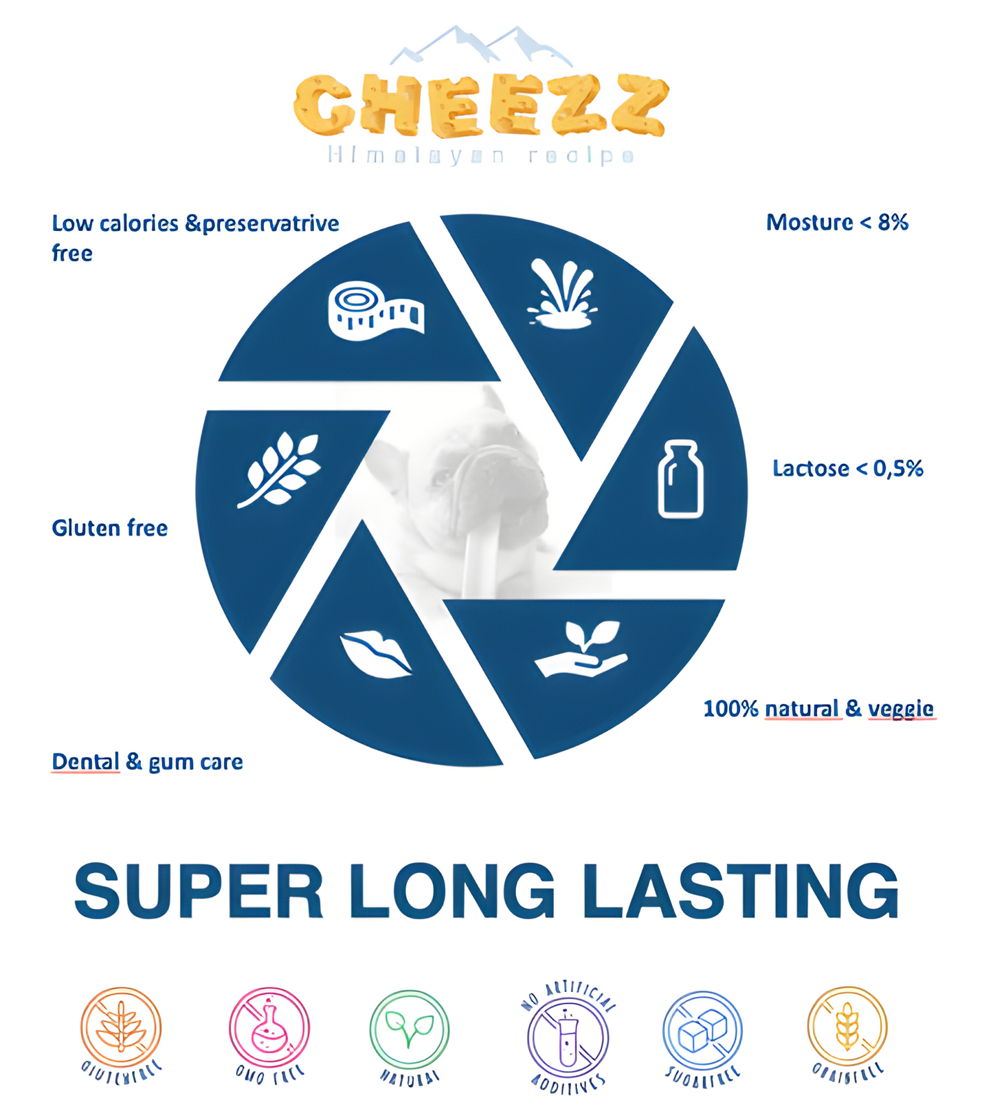 Himalayan Dog Chew CHEEZZ +/- 50 gram for dogs (8 pieces)